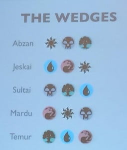 Khans of Trokair is to be a "wedge" set!